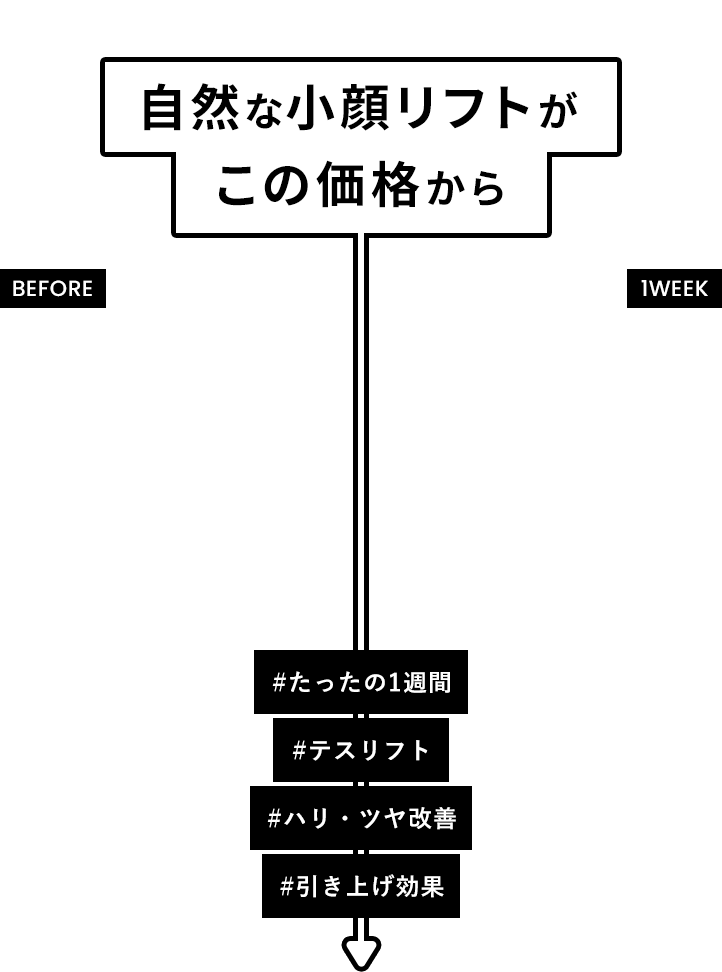 院長は糸リフトの他院指導トレーナー　自然な小顔リフトがこの価格から